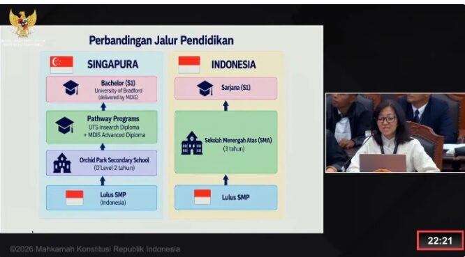 Ina Liem dihadirkan sebagai saksi Gibran dalam sidang PHPU di MK. (Youtube.com/@Mahkamah Konstitusi)